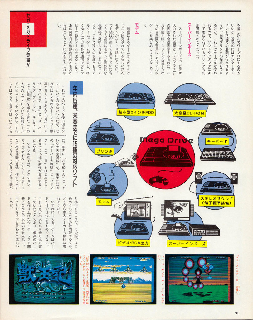 Mega Drive