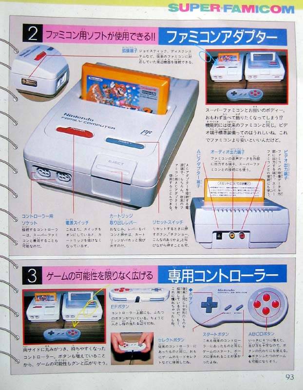 Presentación Super Famicom 1988